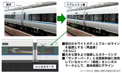 「サンダーバード」用車両のリフレッシュ工事