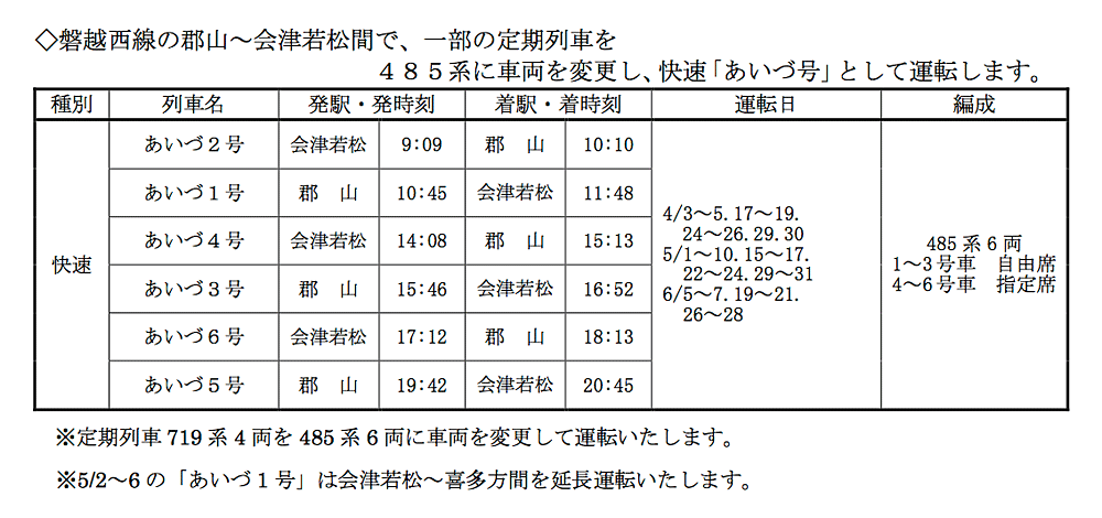 快速「あいづ」の運転について