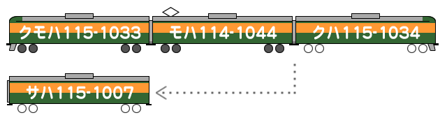 高タカ T1044編成（右側が上野方）