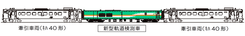 JR北海道在来線用軌道検測車（マヤ35）