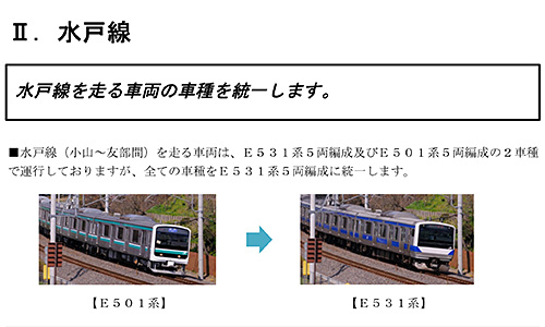 JR東日本水戸支社「2019年3月 ダイヤ改正について」