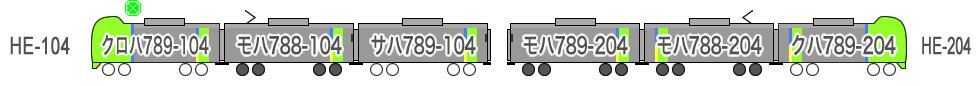 サハ789形組み込み後の789系（HE-104・HE-204編成）