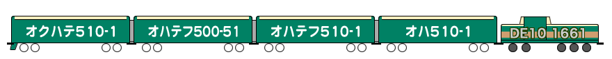 「くしろ湿原ノロッコ号」の編成表