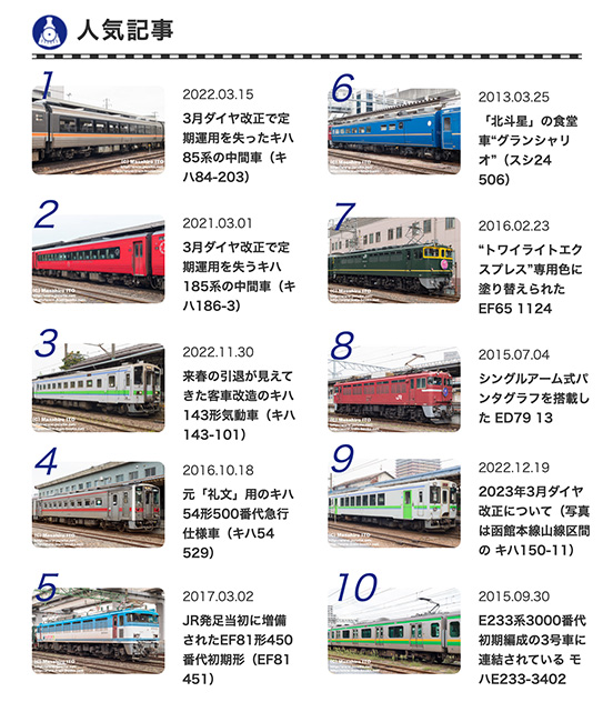 人気記事（2023年1月14日）