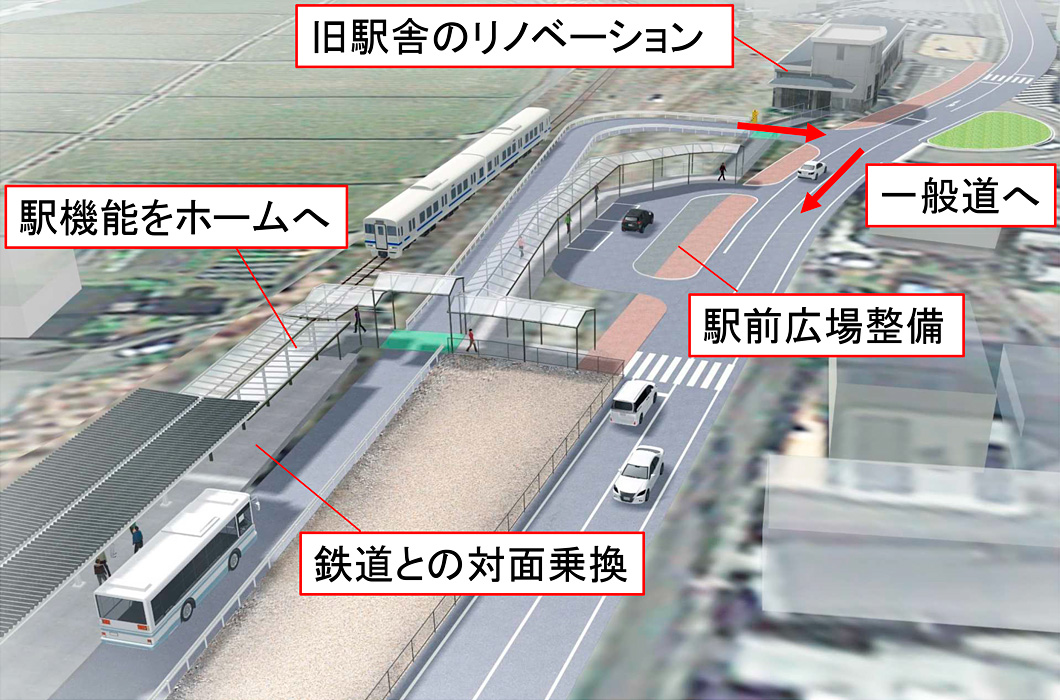 添田駅のBRT対応化工事の完成イメージ