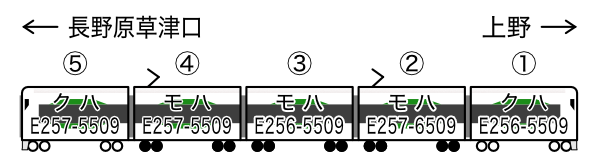 オオ OM-52 編成