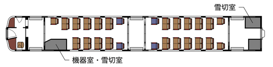 クモハ721形1次車の平面図