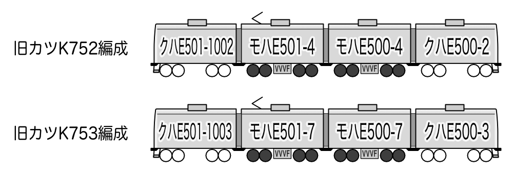 2025年9月に配給輸送されたE501系編成 2025年9月に配給輸送されたE501系編成